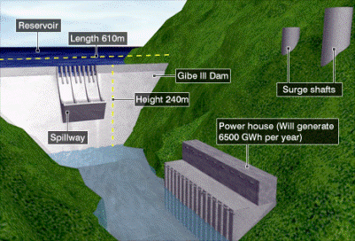 The Gibe III dam is under construction on the Omo River, approximately 300km southwest of Addis Ababa.