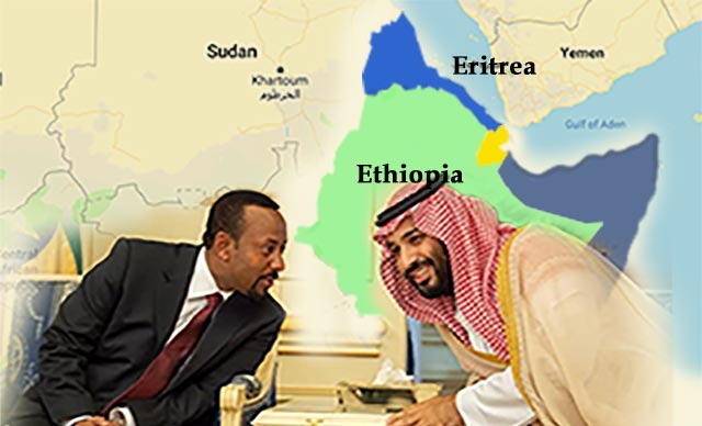 Proposed Horn of Africa Economic Integration for benefit of Saudi