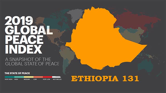Ethiopia is ranked 131st peaceful country out of 163