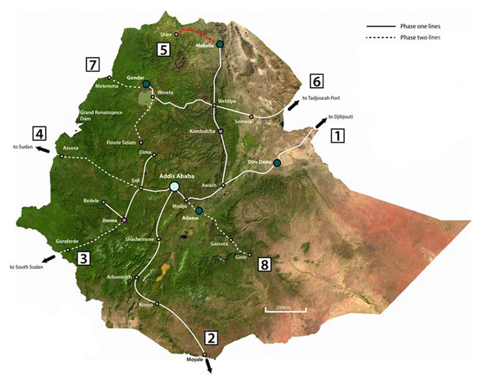 The cancellation of a planned construction railway from Mekelle to Shire