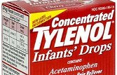 Tylenol, Motrin and other Children’s Medicine Recall